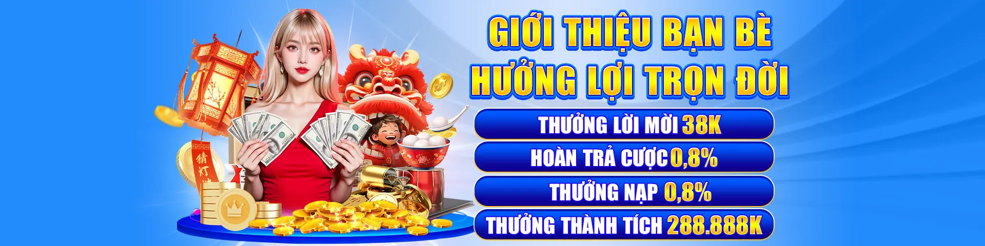 Biểu đồ cấp độ VIP sut88 win